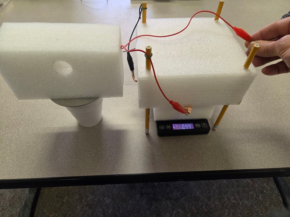 Charging by Induction 2