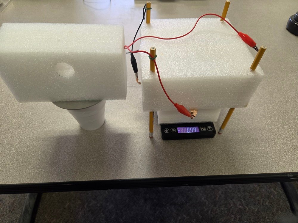 Charging by Induction 3