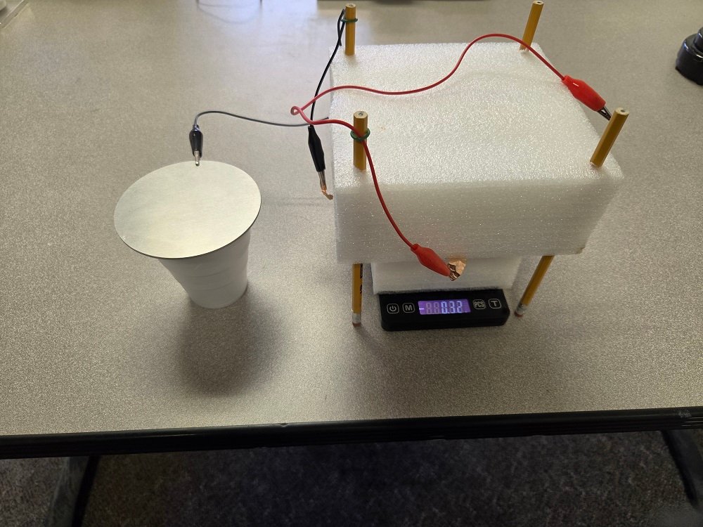 Charging by Induction 4